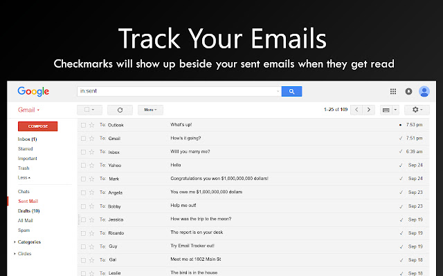 lợi ích của Email Tracking